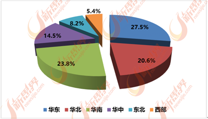 中国泛家居行业产能过剩 环保化是出路(图4)