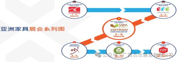 2025越南国际傢俱及内外室装饰展览会(图1)